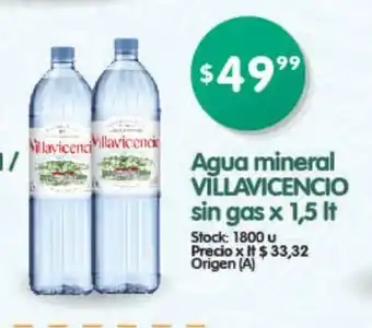Supermercados Buenos Días Villavicencio Agua mineral sin gas x 1,5 lt oferta