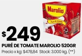 Changomas PURÉ DE TOMATE MAROLIO 520GR oferta
