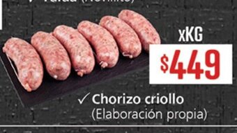 Supermercados Aiello Chorizo criollo (Elaboración propia) oferta