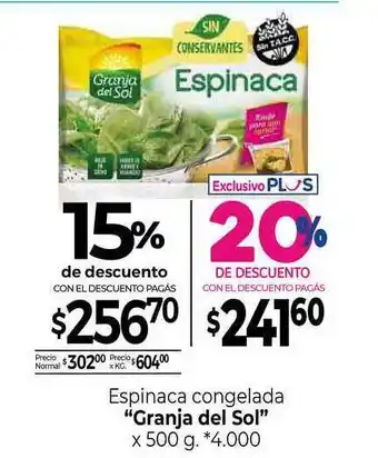 La Anonima Espinaca Congelada Granja Del Sol 15% De Descuento oferta