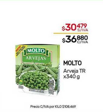 Nini Mayorista Molto Arveja TR x 340g oferta