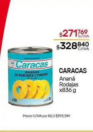 Nini Mayorista Caracas Ananá Rodajas x 836g oferta