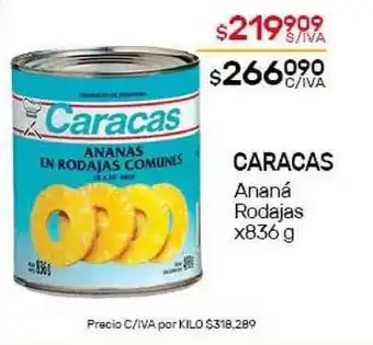 Nini Mayorista Caracas Ananá Rodajas x836 g oferta