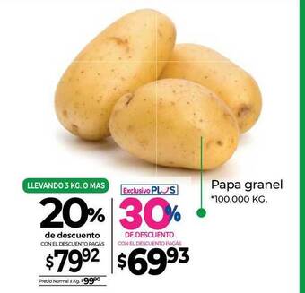 La Anonima Papa Granel oferta