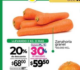 La Anonima Zanahoria Granel oferta