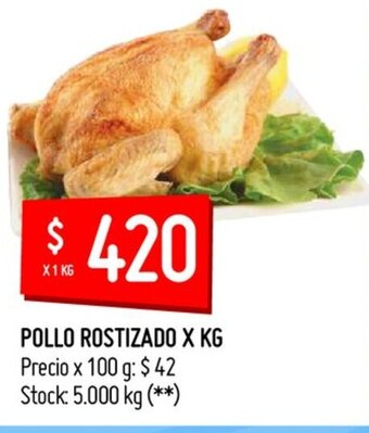 Changomas Pollo Rostizado x kg oferta