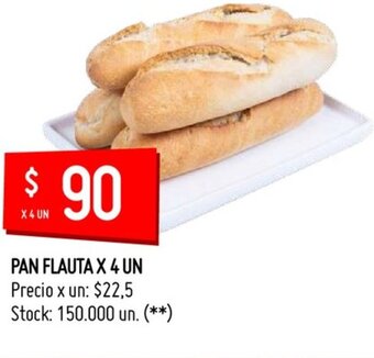 Changomas Pan Flauta x 4 un oferta