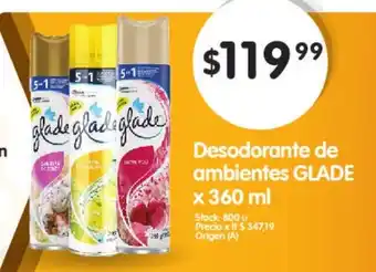 Supermercados Buenos Días Glade Desodorante de ambiente x 360ml oferta