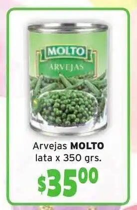 Molto Arvejas Lata 350grs