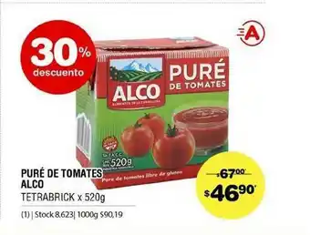 Atomo Conviene Puré De Tomates Alco 30% Descuento x 520g oferta