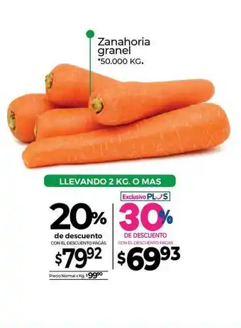 La Anonima Zanahoria Granel 20% De Descuento oferta