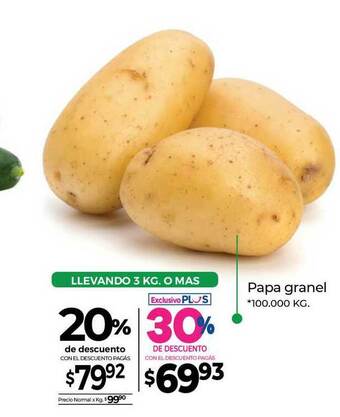 La Anonima Papa Granel 20% De Descuento oferta