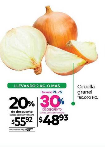 La Anonima Cebolla Granel 20% De Descuento oferta