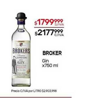 Nini Mayorista Broker Gin oferta