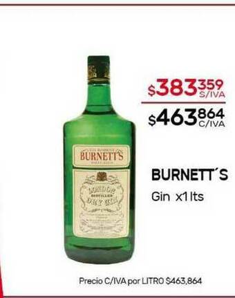 Nini Mayorista Burnett's Gin oferta