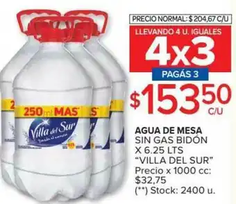 Carrefour Agua De Mesa Sin Gas Bidón Villa Del Sur x 6.25lts oferta