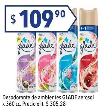 Hergo Glade Desodorante de ambientes aerosol x 360cc oferta