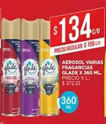 Supermercados DIA Glade Aerosol Varias Fragancias x 360ml oferta