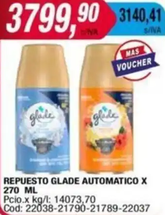 Maxiconsumo REPUESTO GLADE AUTOMATICO X 270ML oferta