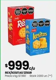 Changomas Rex / kesitas oferta