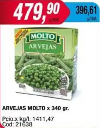 Maxiconsumo ARVEJAS MOLTO x 340gr oferta