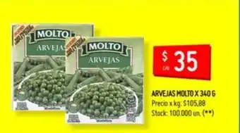 Changomas Molto Arvejas x 340g oferta
