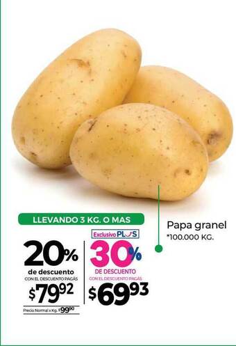 La Anonima Papa Granel 20% De Descuento oferta
