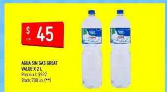 Changomas Agua Sin Gas Great Value oferta