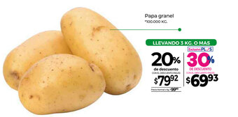 La Anonima Papa granel oferta