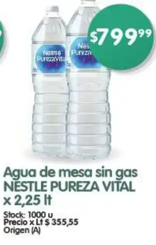 Supermercados Buenos Días Agua de mesa sin gas NESTLE PUREZA VITAL x 2,25lt oferta