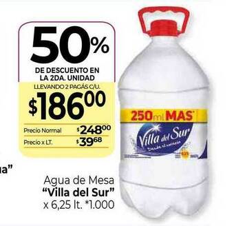 La Anonima Agua De Mesa Villa Del Sur 50% De Descuento En La 2da. Unidad x 6,25lts oferta