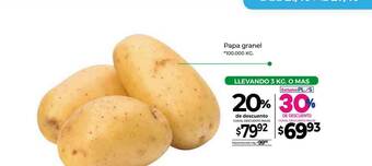 La Anonima Papa Granel 20% De Descuento oferta