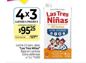 La Anonima Leche Lv Parc. Desc x 1lt oferta