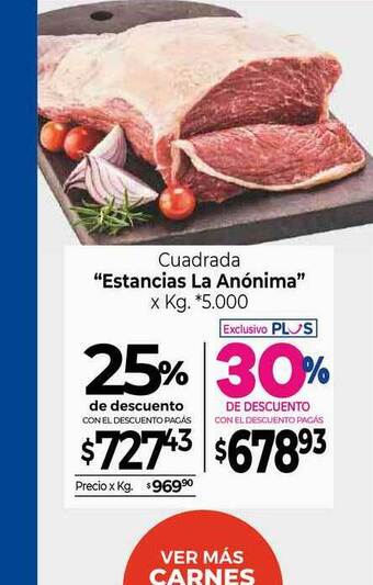La Anonima Cuadrada oferta