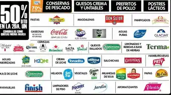 Disco Gaseosas oferta