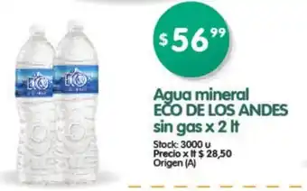 Supermercados Buenos Días Eco De Los Andes Agua Mineral sin gas x 2lt oferta
