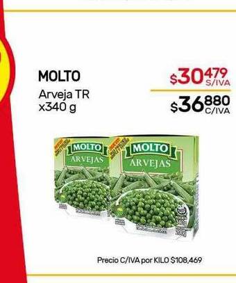 Nini Mayorista Molto Arveja TR x 340g oferta