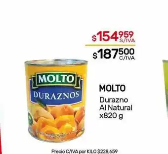 Nini Mayorista Molto Durazno Al Natural x 820g oferta