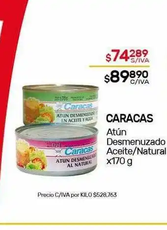 Nini Mayorista Caracas Atún Desmenuzado Aceite Natural x 170g oferta