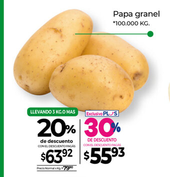 La Anonima Papa granel 100.000kg oferta