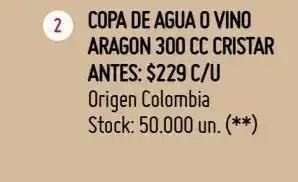 Changomas Copa de agua oferta