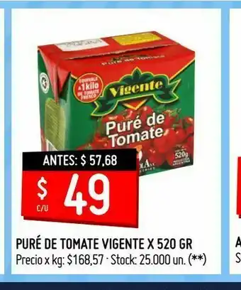 Changomas Puré de tomate vigente x 520 gr oferta