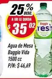 Supermercados Comodin Baggio Vida Agua De Mesa 1500cc oferta