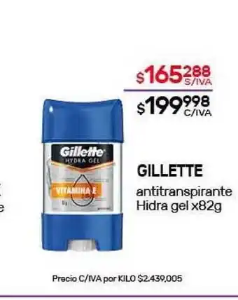 Nini Mayorista Gillette Antitranspirante Hidra gel x82g oferta
