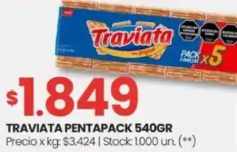 Changomas Traviata pentapack oferta