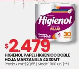 Changomas Higienol papel higienico doble hoja manzanilla oferta