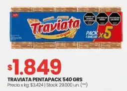 Changomas Traviata Pentapack oferta