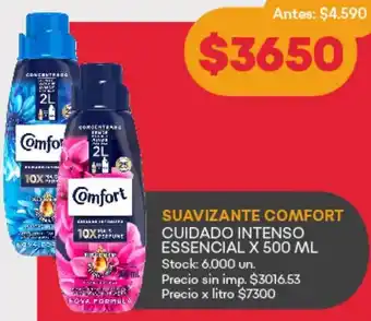 Supermercados Tadicor Comfort suavizante oferta