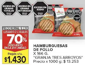 Carrefour Granja tres arroyos hamburguesas de pollo oferta