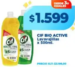 Supermayorista Vital Cif bio active lavavajillas oferta